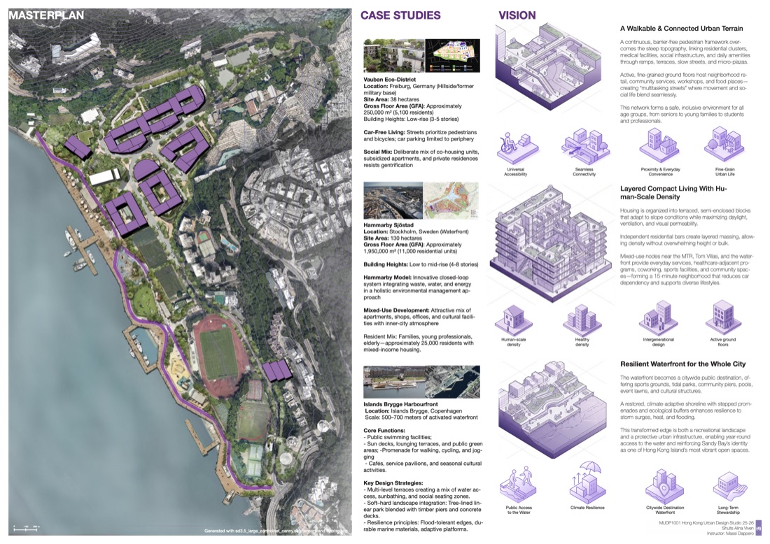 Pokfulam Waterfront panel — masterplan, case studies, vision